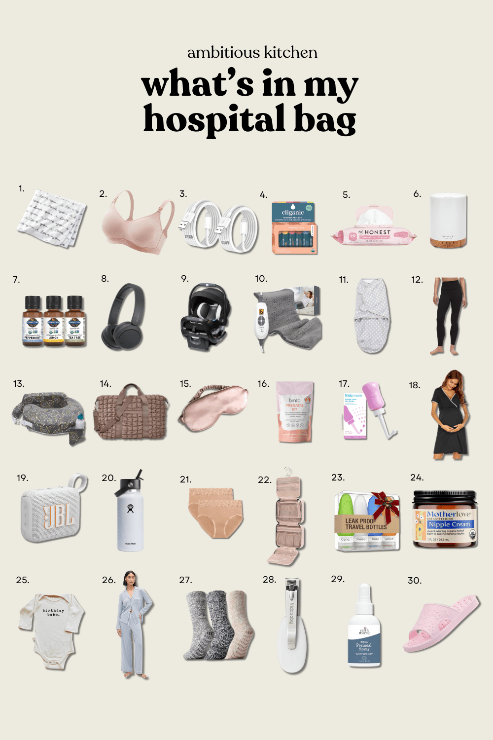 collage of items to keep in a hospital bag for birth