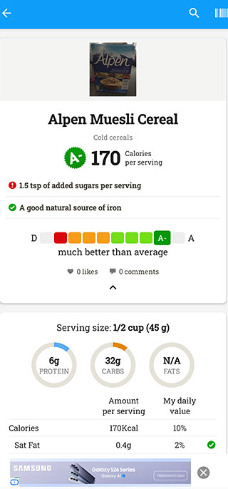 Alpen muesli, added sugar, Fooducate score