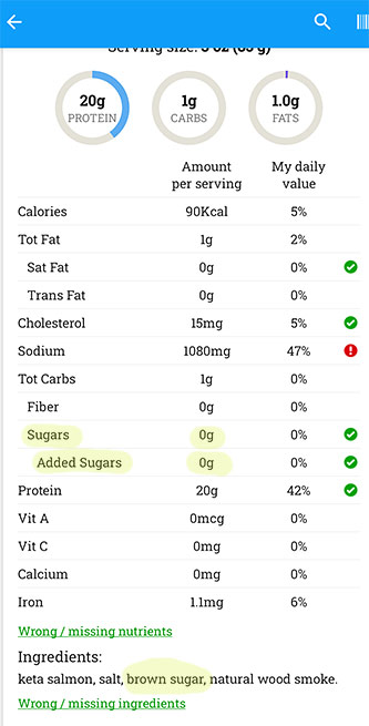 smoked salmon nutrition